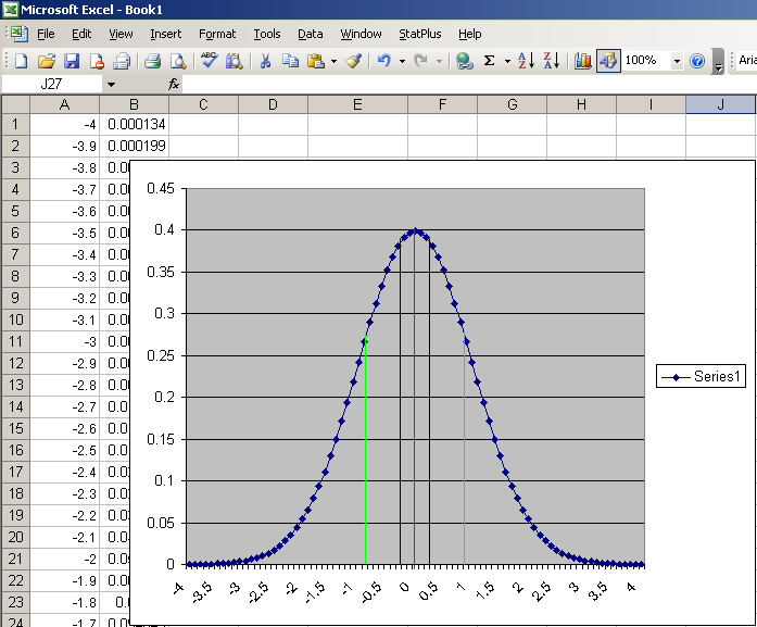 Excel Chart Example